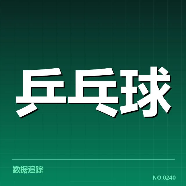 2024年足球世界杯:赛事转播版权价值走向何方