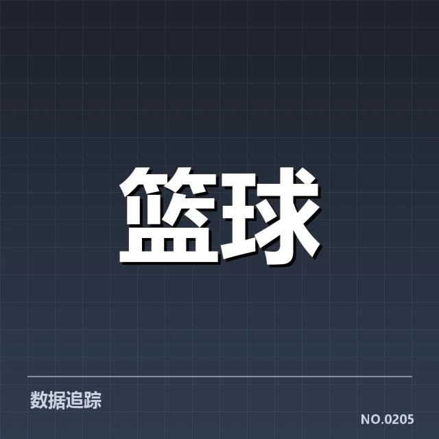 近期比赛中确立的挡拆阵容名单